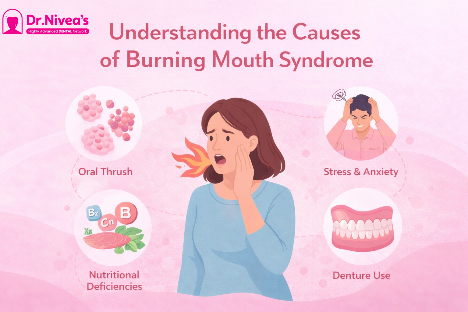 understanding-the-causes-of-burning-mouth-syndrome